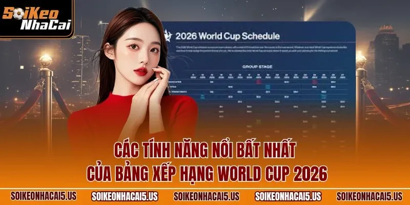 Cập nhật nhanh lịch thi đấu World Cup 2026 Việt Nam