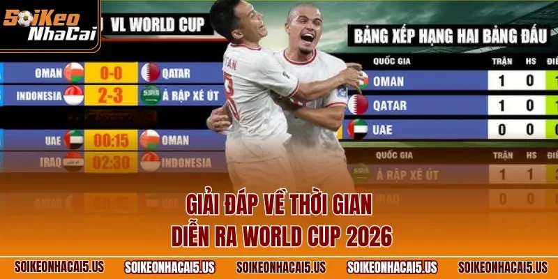 Giải đáp về thời gian diễn ra World Cup 2026