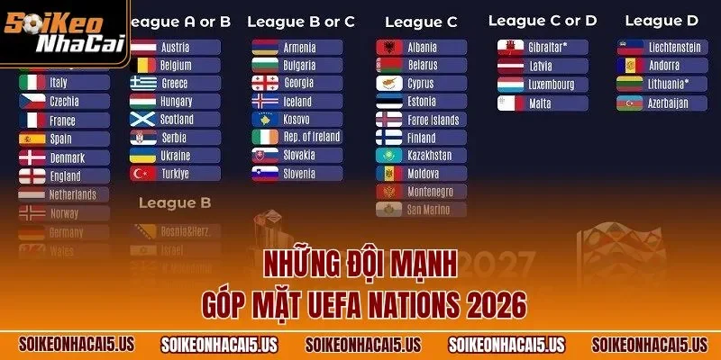 Những đội mạnh góp mặt UEFA Nations 2026